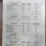 voda2